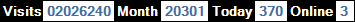 總訪客數：2026240、本月訪客數：20301、今日訪客：370、線上人數：3