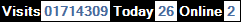 SQLCounter 2020/06