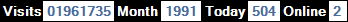 總訪客數：1961735、本月訪客數：1991、今日訪客：504、線上人數：2