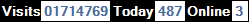 SQLCounter 2020/06