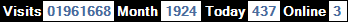 總訪客數：1961668、本月訪客數：1924、今日訪客：437、線上人數：3