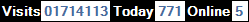SQLCounter 2020/06