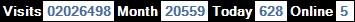 總訪客數：2026498、本月訪客數：20559、今日訪客：628、線上人數：5
