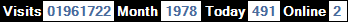 總訪客數：1961722、本月訪客數：1978、今日訪客：491、線上人數：2