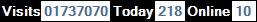 SQLCounter 2020/06