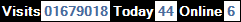 SQLCounter 2020/06