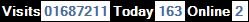 SQLCounter 2020/06