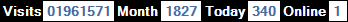 總訪客數：1961571、本月訪客數：1827、今日訪客：340、線上人數：1