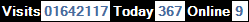 SQLCounter 2020/06