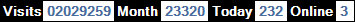 總訪客數：2029259、本月訪客數：23320、今日訪客：232、線上人數：3