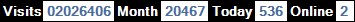 總訪客數：2026406、本月訪客數：20467、今日訪客：536、線上人數：2