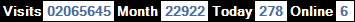 總訪客數：2065645、本月訪客數：22922、今日訪客：278、線上人數：6