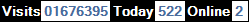 SQLCounter 2020/06