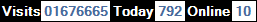 SQLCounter 2020/06