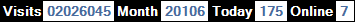 總訪客數：2026045、本月訪客數：20106、今日訪客：175、線上人數：7