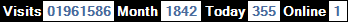 總訪客數：1961586、本月訪客數：1842、今日訪客：355、線上人數：1
