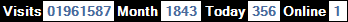 總訪客數：1961587、本月訪客數：1843、今日訪客：356、線上人數：1