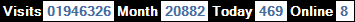 總訪客數：1946326、本月訪客數：20882、今日訪客：469、線上人數：8