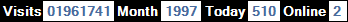總訪客數：1961741、本月訪客數：1997、今日訪客：510、線上人數：2