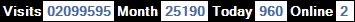 總訪客數：2099595、本月訪客數：25190、今日訪客：960、線上人數：2