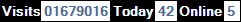 SQLCounter 2020/06