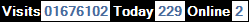SQLCounter 2020/06