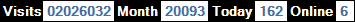 總訪客數：2026032、本月訪客數：20093、今日訪客：162、線上人數：6