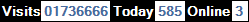 SQLCounter 2020/06