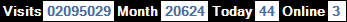 總訪客數：2095029、本月訪客數：20624、今日訪客：44、線上人數：3