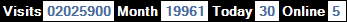 總訪客數：2025900、本月訪客數：19961、今日訪客：30、線上人數：5