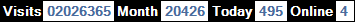 總訪客數：2026365、本月訪客數：20426、今日訪客：495、線上人數：4