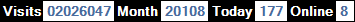 總訪客數：2026047、本月訪客數：20108、今日訪客：177、線上人數：8