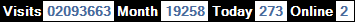 總訪客數：2093663、本月訪客數：19258、今日訪客：273、線上人數：2