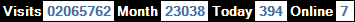 總訪客數：2065762、本月訪客數：23038、今日訪客：394、線上人數：7