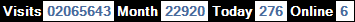 總訪客數：2065643、本月訪客數：22920、今日訪客：276、線上人數：6