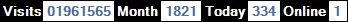 總訪客數：1961565、本月訪客數：1821、今日訪客：334、線上人數：1