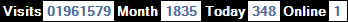 總訪客數：1961579、本月訪客數：1835、今日訪客：348、線上人數：1