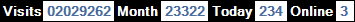 總訪客數：2029262、本月訪客數：23322、今日訪客：234、線上人數：3