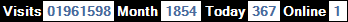 總訪客數：1961598、本月訪客數：1854、今日訪客：367、線上人數：1