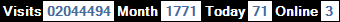 總訪客數：2044494、本月訪客數：1771、今日訪客：71、線上人數：3
