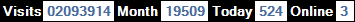 總訪客數：2093914、本月訪客數：19509、今日訪客：524、線上人數：3