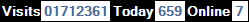 SQLCounter 2020/06