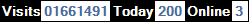 SQLCounter 2020/06