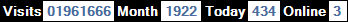 總訪客數：1961666、本月訪客數：1922、今日訪客：434、線上人數：3