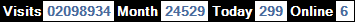 總訪客數：2098934、本月訪客數：24529、今日訪客：299、線上人數：6