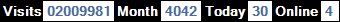 總訪客數：2009981、本月訪客數：4042、今日訪客：30、線上人數：4