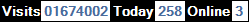 SQLCounter 2020/06