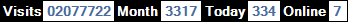 總訪客數：2077722、本月訪客數：3317、今日訪客：334、線上人數：7