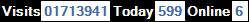 SQLCounter 2020/06