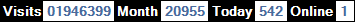 總訪客數：1946399、本月訪客數：20955、今日訪客：542、線上人數：1